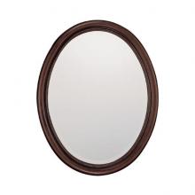 MIRRORS